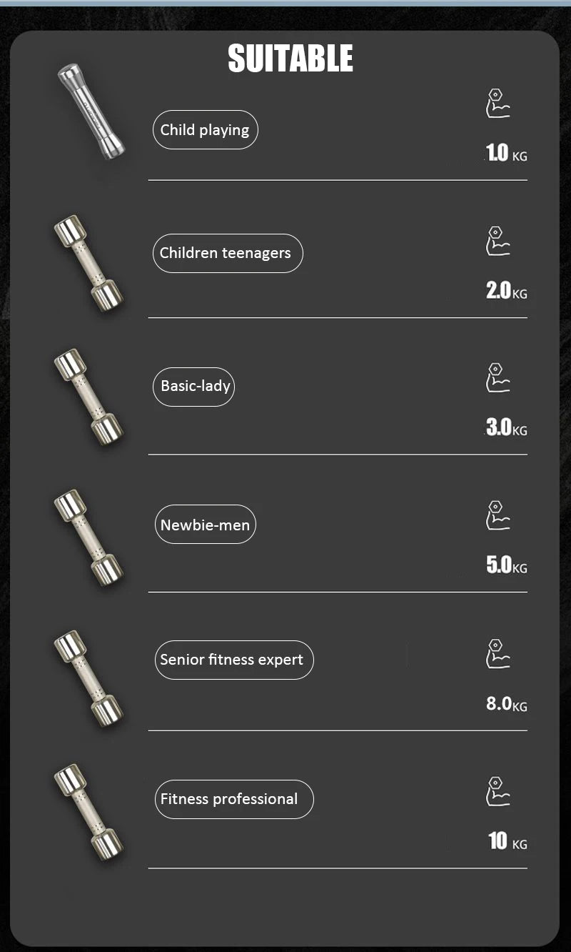 Electroplate Steel Dumbbells