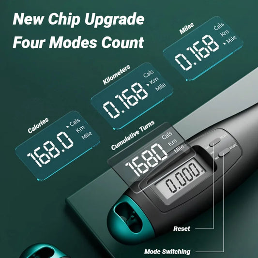 Electric count wire Jump Rope