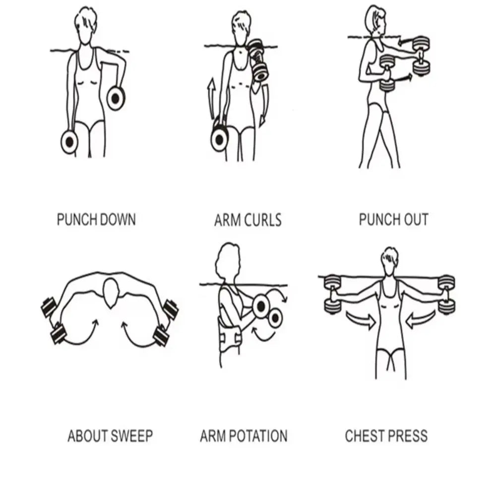 EVA Floating Water Dumbbells