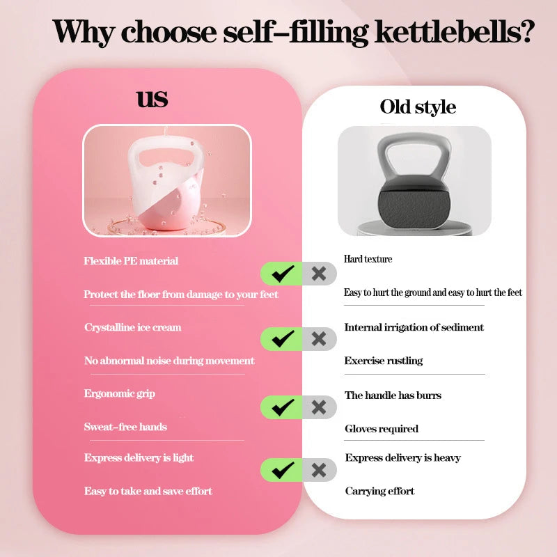 Soft Dumbbell Kettlebell