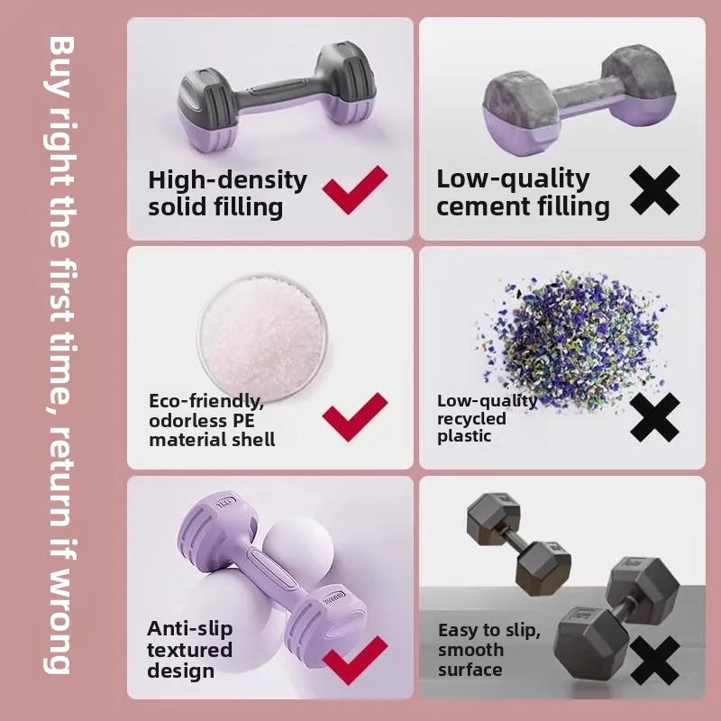 Rubber Coated  Iron Dumbbells