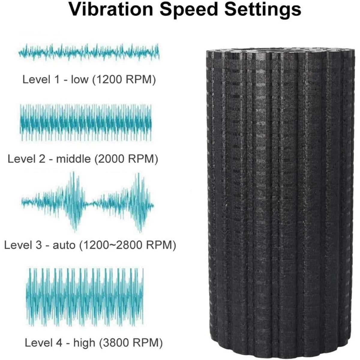 Electric Vibration Massage Foam Roller
